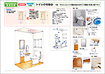 トイレの改装プラン No.05